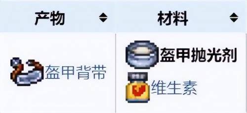 泰拉瑞亚十字章护身符作用，泰拉瑞亚十字章护身符怎么做插图2