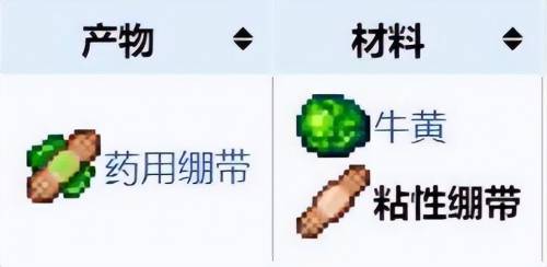 泰拉瑞亚十字章护身符作用，泰拉瑞亚十字章护身符怎么做插图3