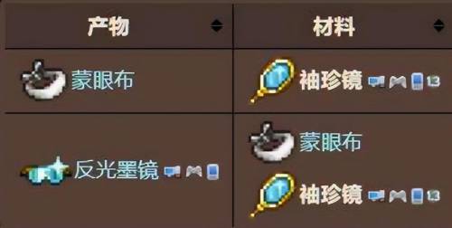泰拉瑞亚十字章护身符作用，泰拉瑞亚十字章护身符怎么做插图6