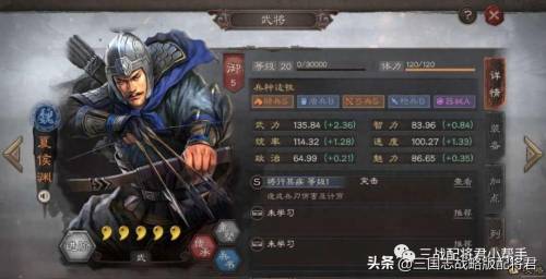 三国志战略版夏侯渊阵容搭配，三国志战略版夏侯渊高胜率新阵容插图