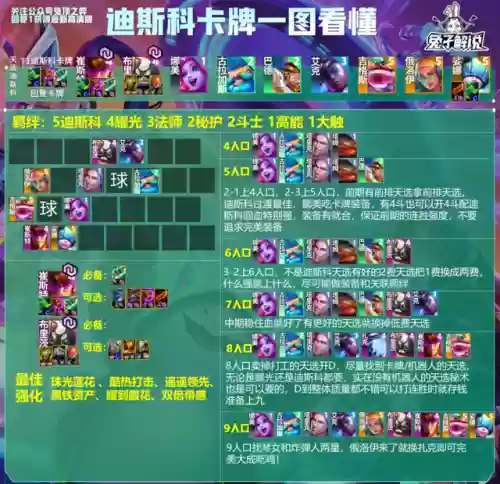 佛耶戈搭配什么阵容比较好插图12