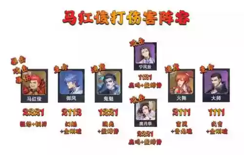 暗三阵容搭配是什么游戏插图9