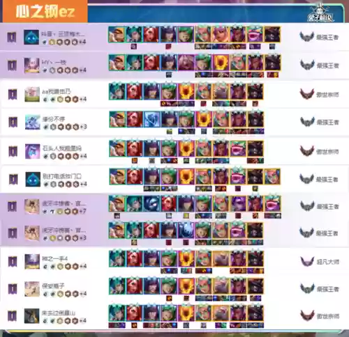 佛耶戈搭配什么阵容比较好插图21