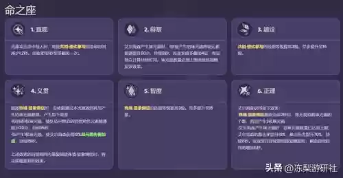 海森搭配什么阵容好用插图5