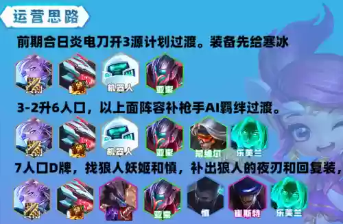 黑客搭配什么阵容好用插图5