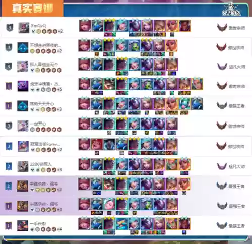 佛耶戈搭配什么阵容比较好插图15