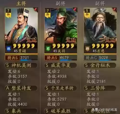 最强三势贾诩搭配什么阵容插图