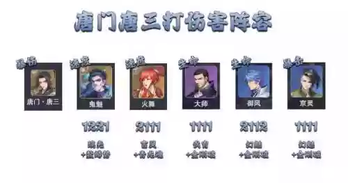 暗三阵容搭配是什么游戏插图7