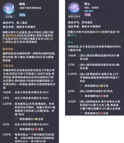 海魔女搭配什么阵容插图2
