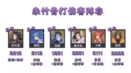 暗三阵容搭配是什么游戏插图5
