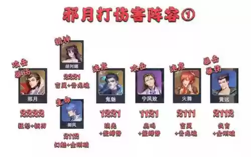 暗三阵容搭配是什么游戏插图3