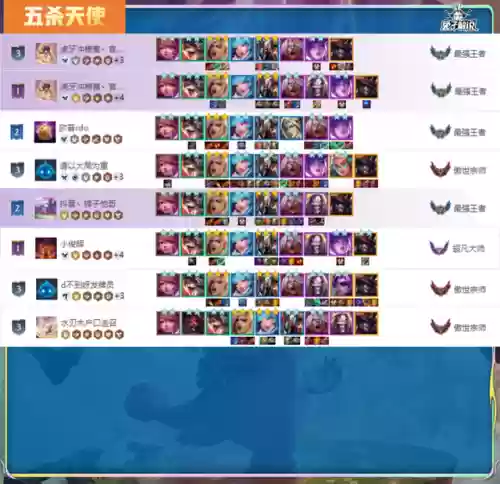 佛耶戈搭配什么阵容比较好插图7