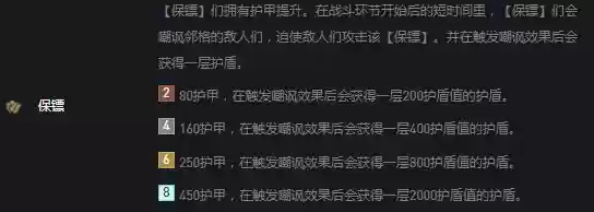 金铲铲之战酷奇搭配什么阵容插图1
