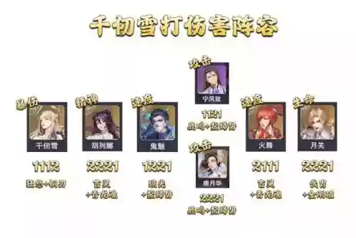 暗三阵容搭配是什么游戏插图10