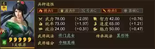 横扫千军关凤搭配什么阵容插图1