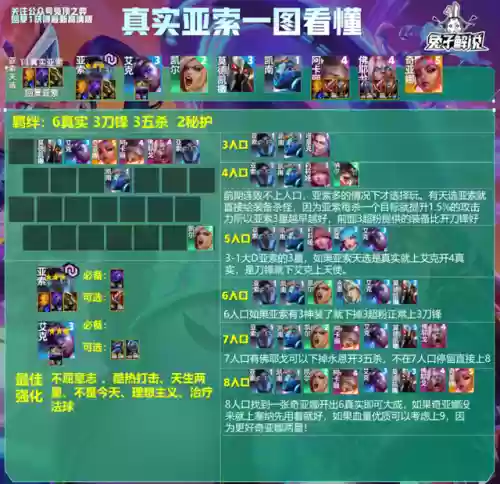 佛耶戈搭配什么阵容比较好插图18