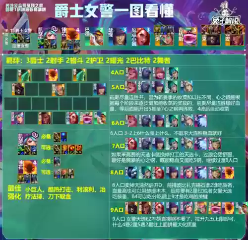 佛耶戈搭配什么阵容比较好插图27