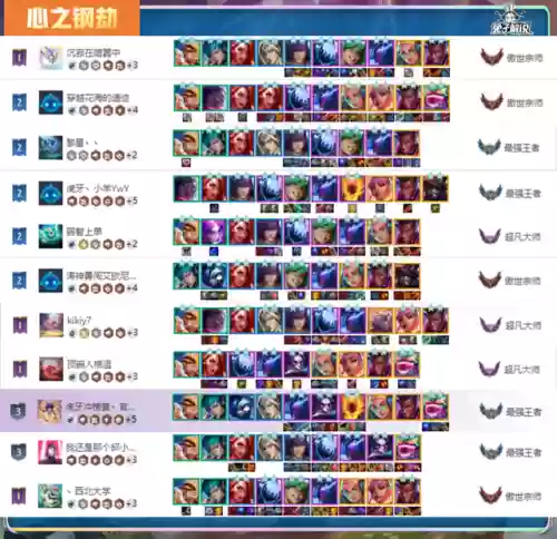 佛耶戈搭配什么阵容比较好插图19