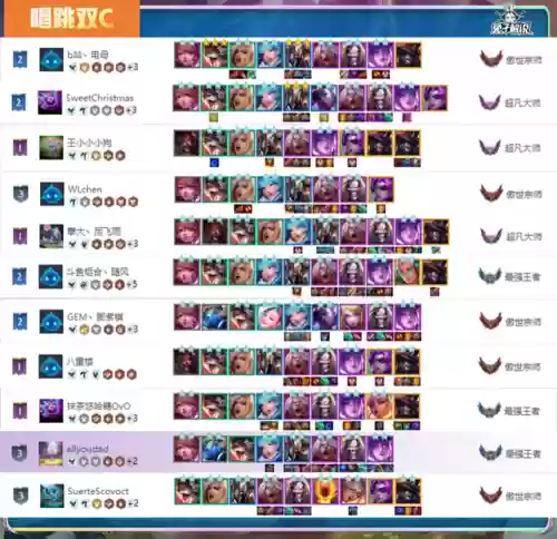 佛耶戈搭配什么阵容比较好插图13