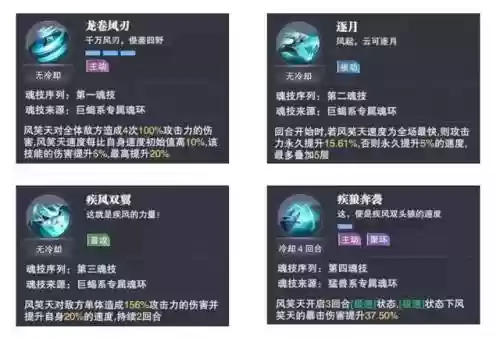 昊天锤搭配什么阵容插图9