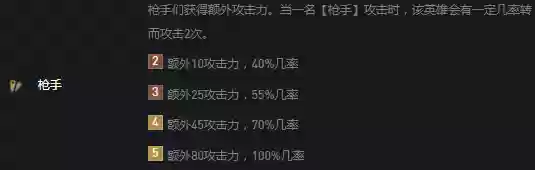金铲铲之战酷奇搭配什么阵容插图2