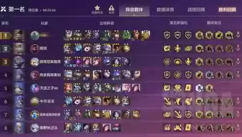 金铲铲辛吉德搭配什么阵容插图1