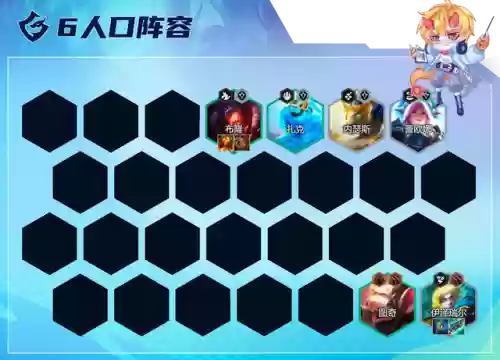 护卫格斗阵容搭配插图15