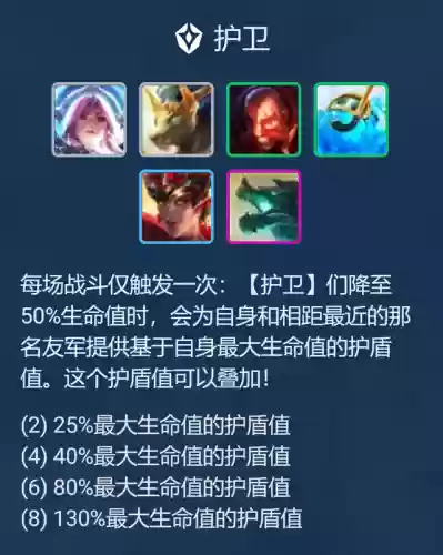 护卫格斗阵容搭配插图5