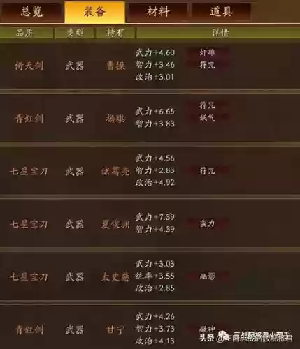打仗实用阵容搭配插图5