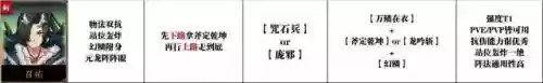 无邪月阵容搭配插图2