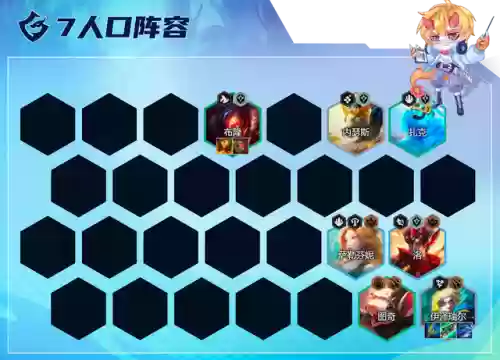 护卫格斗阵容搭配插图16