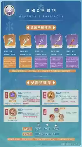 治疗七七阵容搭配插图2