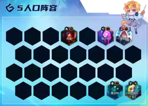 护卫格斗阵容搭配插图14