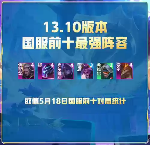 混沌阵容怎么搭配插图2