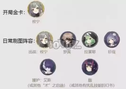 攸宁阵容搭配插图