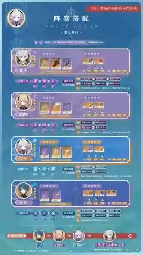 治疗七七阵容搭配插图3