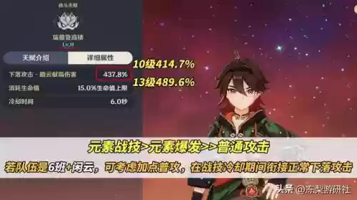 无火阵容搭配插图1