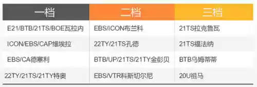 法国套搭配阵容插图6