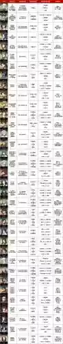 无邪月阵容搭配插图5