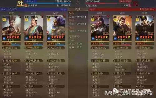 庞德郭嘉阵容搭配插图9