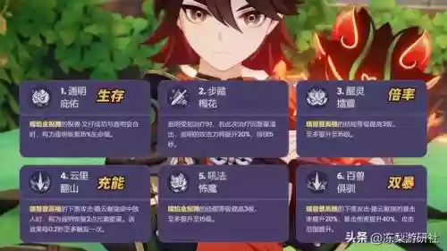 无火阵容搭配插图2