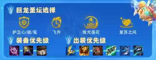 护卫格斗阵容搭配插图12