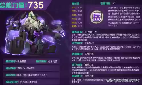 睡神阵容搭配推荐(第五人格最强阵容搭配)插图9