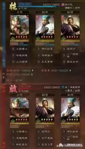 欢乐对决麒麟阵容搭配(欢乐对决合作通关阵容)