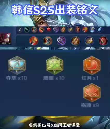 打野配套阵容搭配图(打野出装顺序)插图15