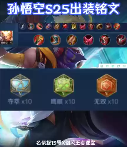 打野配套阵容搭配图(打野出装顺序)插图5