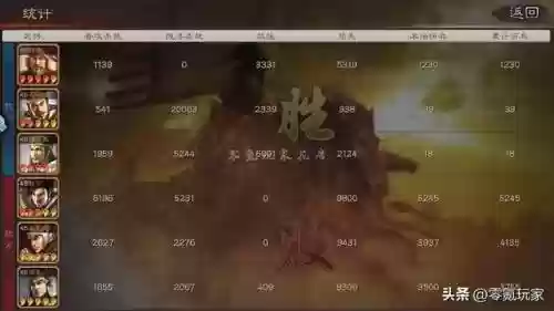潜龙诸葛阵容怎么搭配(姜维潜龙阵最强阵容)插图3