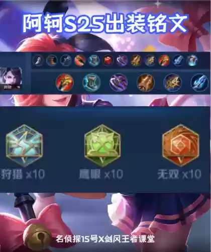 打野配套阵容搭配图(打野出装顺序)插图16