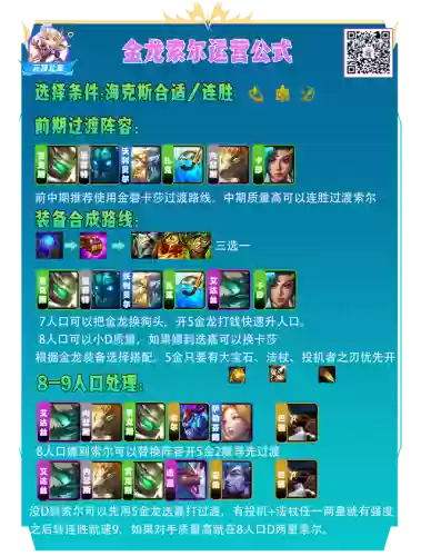 水炮阵容搭配图解大全(炮弹人冲冲冲最强阵容)插图6