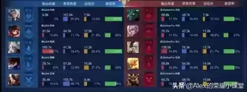 弹弓流的阵容搭配(闭月弓最强阵容搭配)插图3